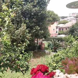 Da Qui, Il Mare Appartamento